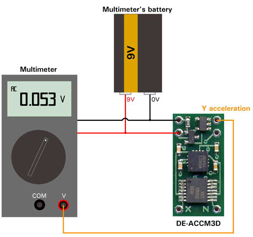 vibration meter diagram