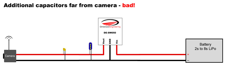 filtering capacitors