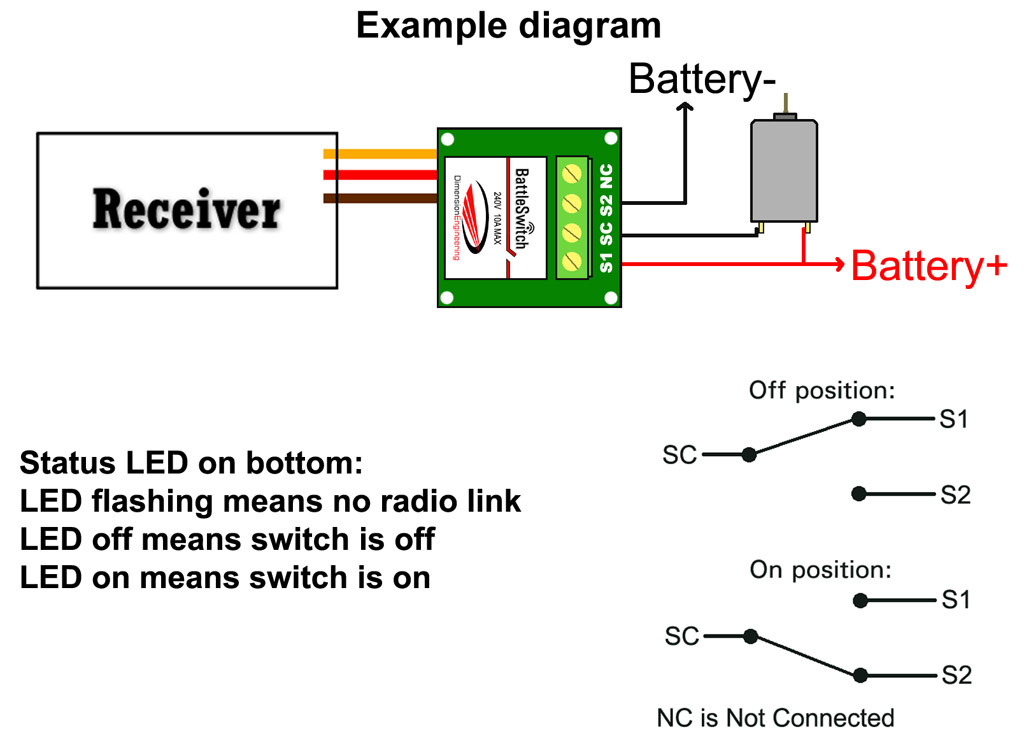 BattleSwitch Radio Controlled 10A Relay Switch