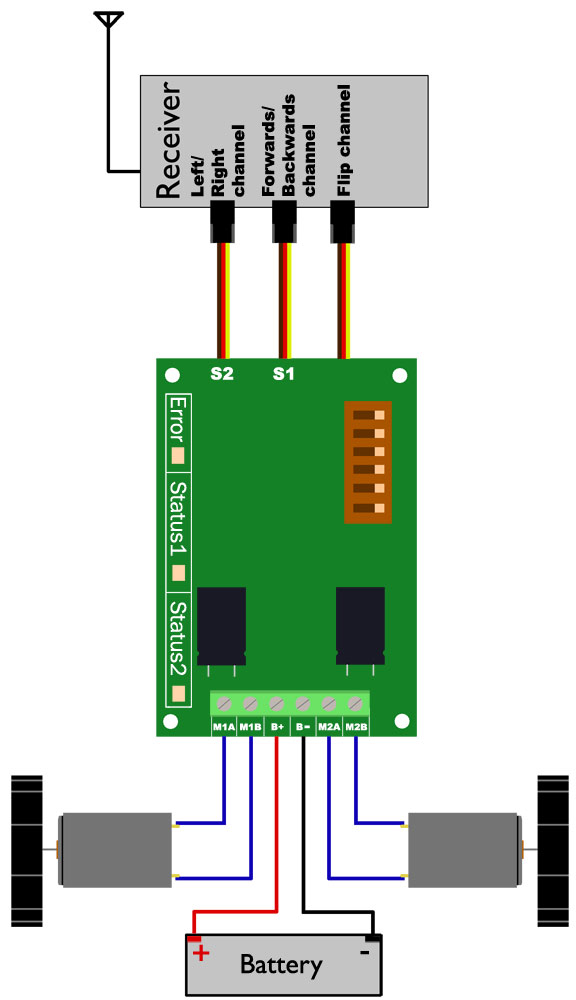 Sabertooth Dual 12A RC Motor Driver dual 12v power schematic wiring diagram 