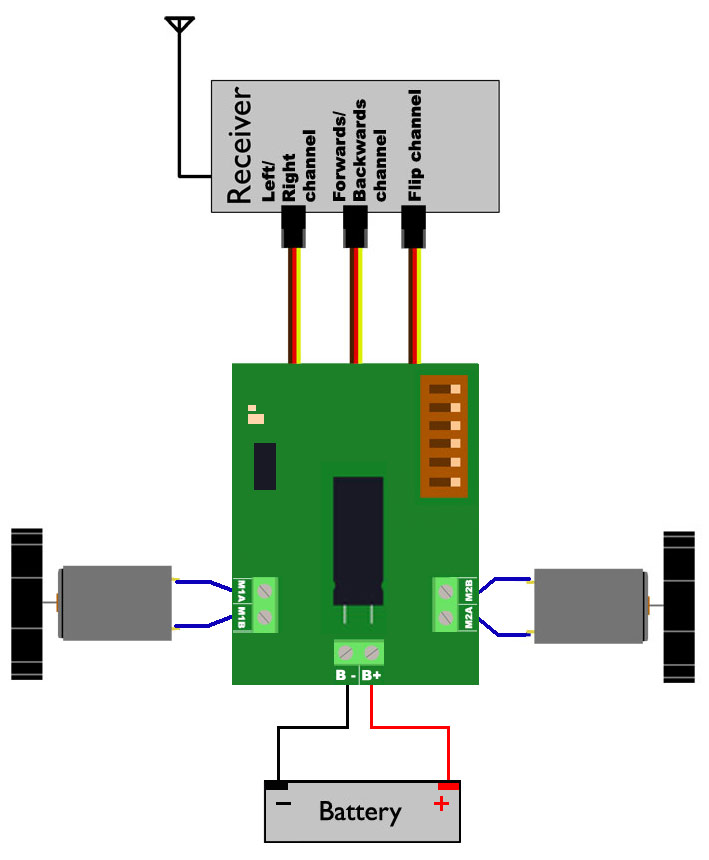 Sabertooth 2X5 R/C regenerative dual motor driver ac track circuit wiring diagram 